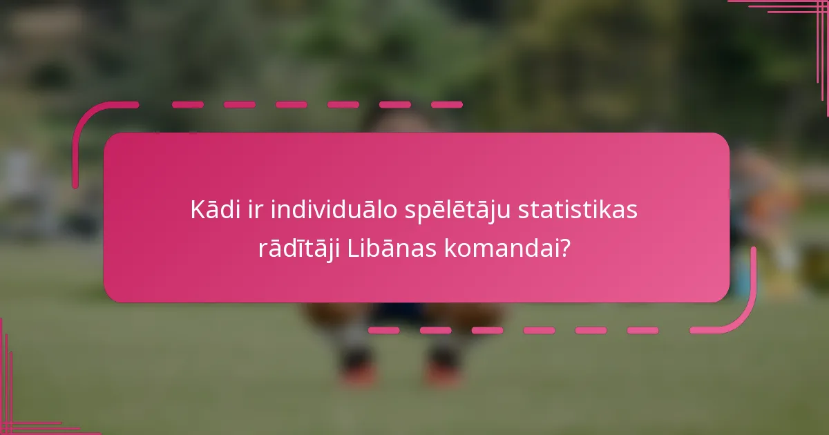 Kādi ir individuālo spēlētāju statistikas rādītāji Libānas komandai?